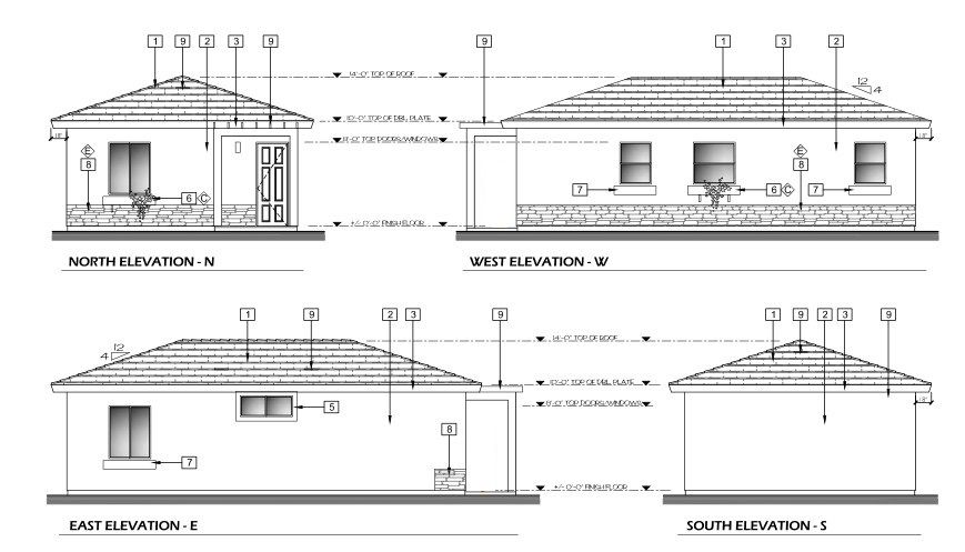 Projects and media