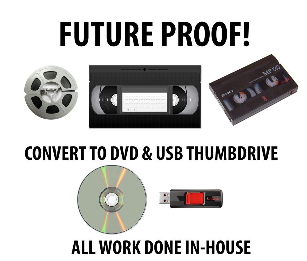 Video Transfer Service