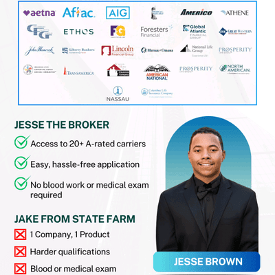 Avatar for Jesse Brown Insurance & Financial Solutions