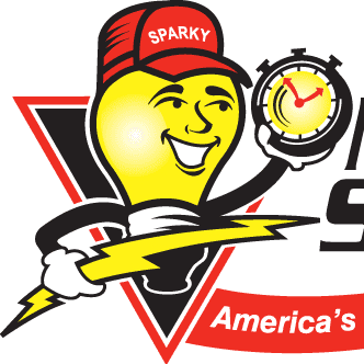 Avatar for Mister Sparky