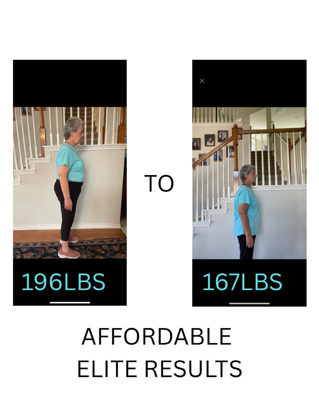 Get results now! Without breaking the wallet.