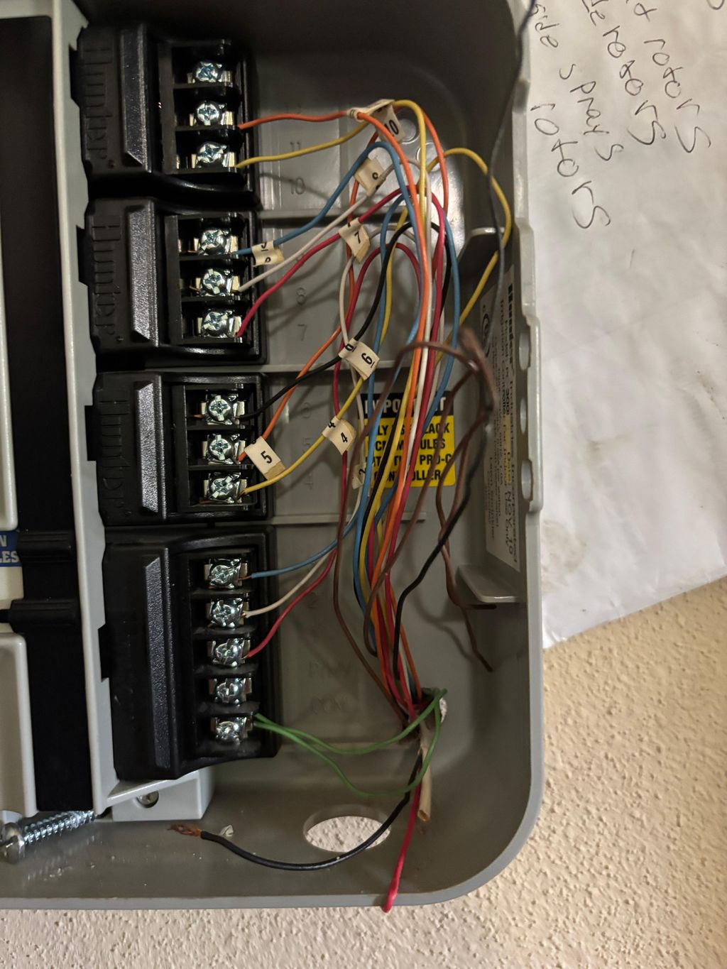Projects and media