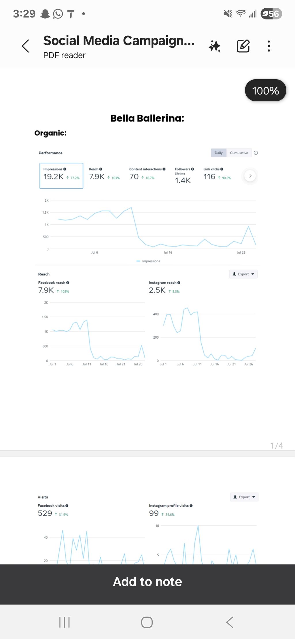 Projects and media