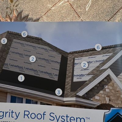 Avatar for ZADKIEL ROOFING LLC.