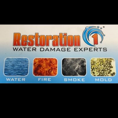 Avatar for Restoration1