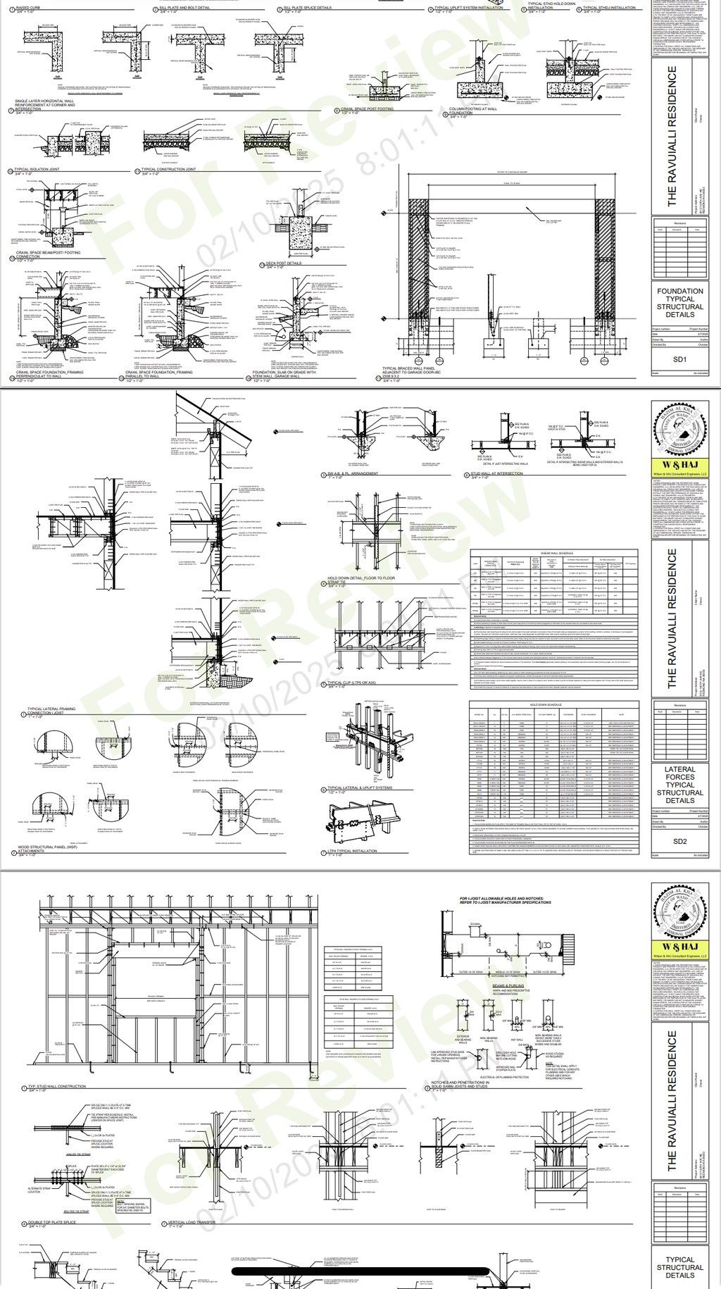 Projects and media