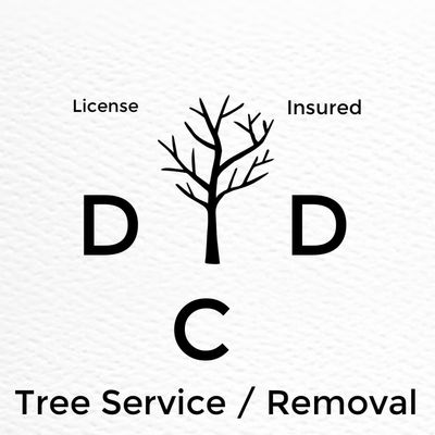Avatar for DrewCanDo, LLC