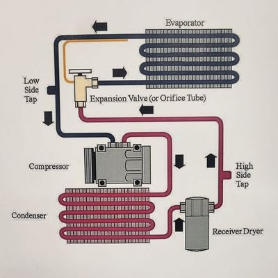 Avatar for Ángel Electric Fl Corp