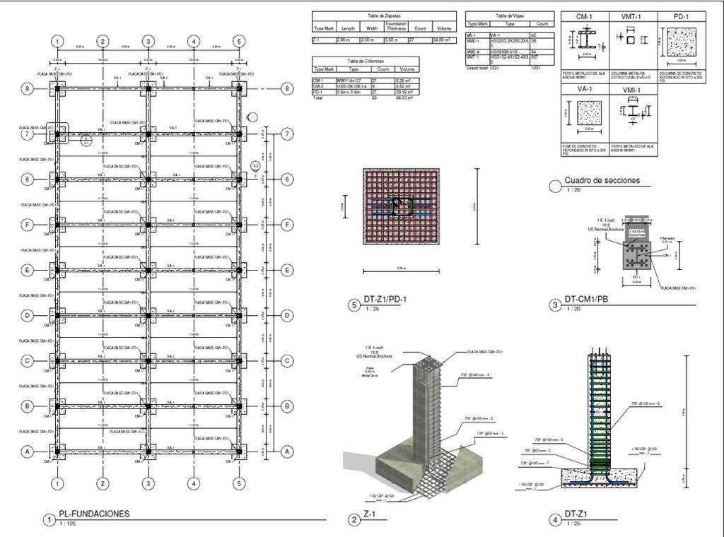 Projects and media