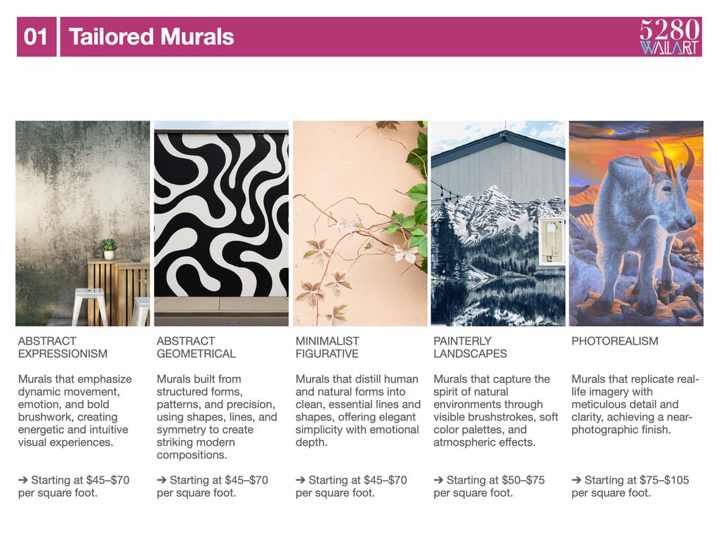 Projects and media