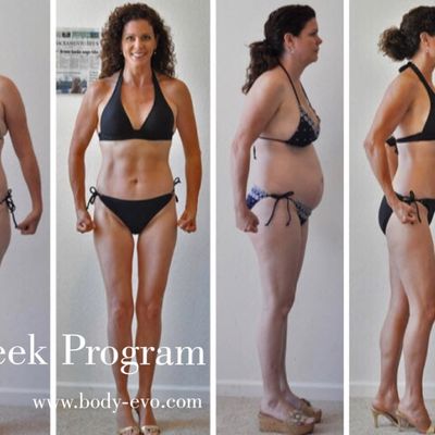 Avatar for Body Evolution