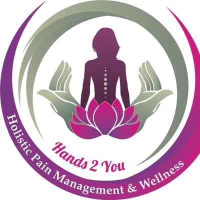 Avatar for Hands2You