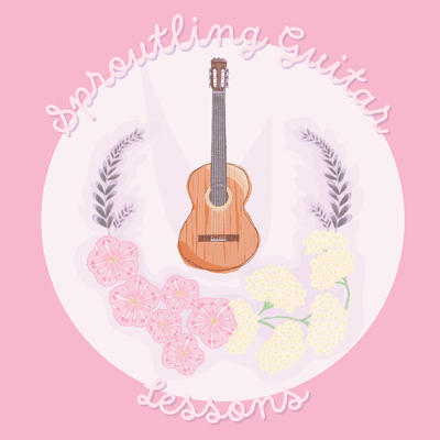 Avatar for Drew Ciminera