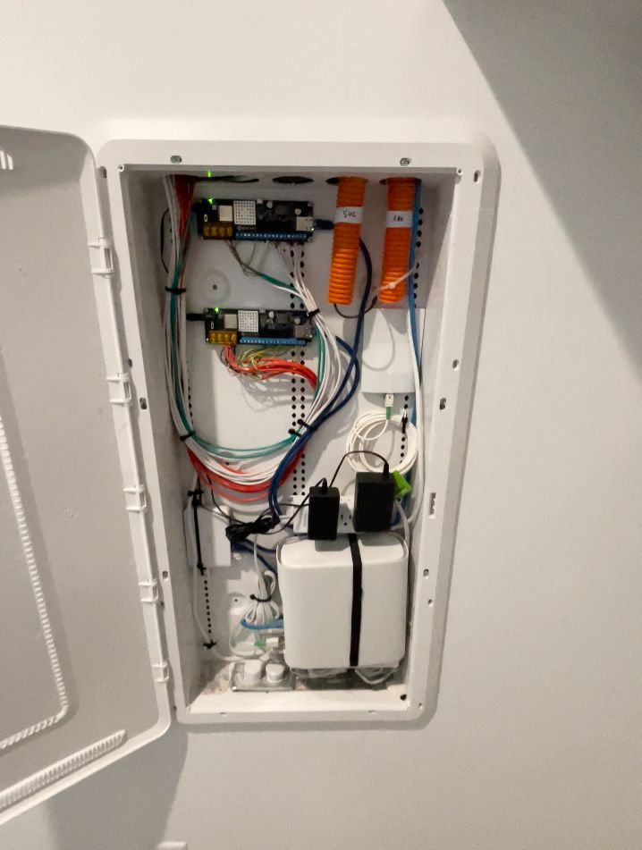 Projects and media