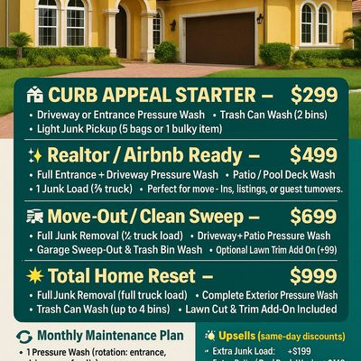 Avatar for Bubbles & Blades Lawn• Pressure Washing • Junk