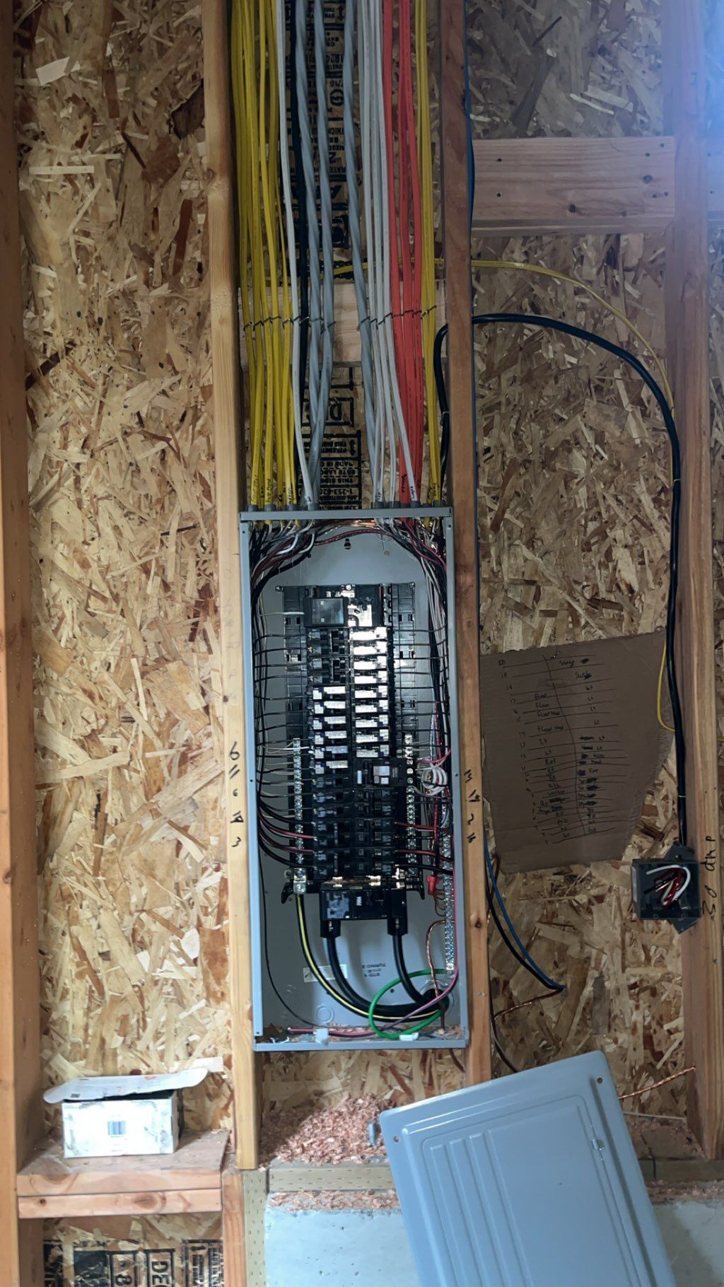 Projects and media