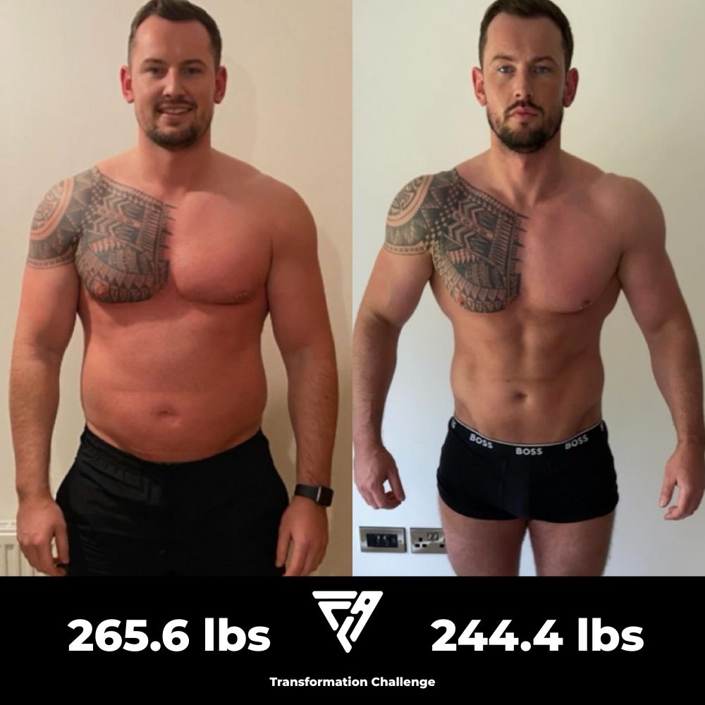 Leonardo is down 21.2LBS!