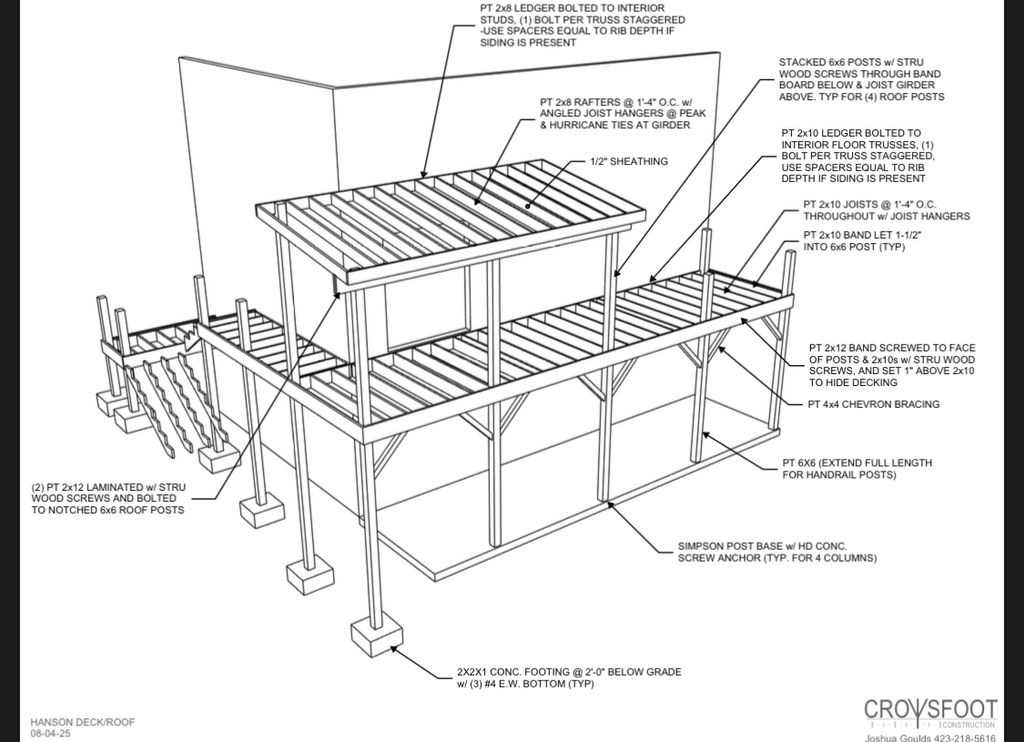 Projects and media