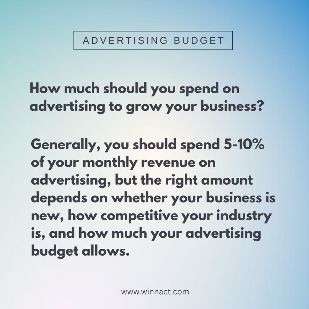 It is essential to allocate your advertising budge