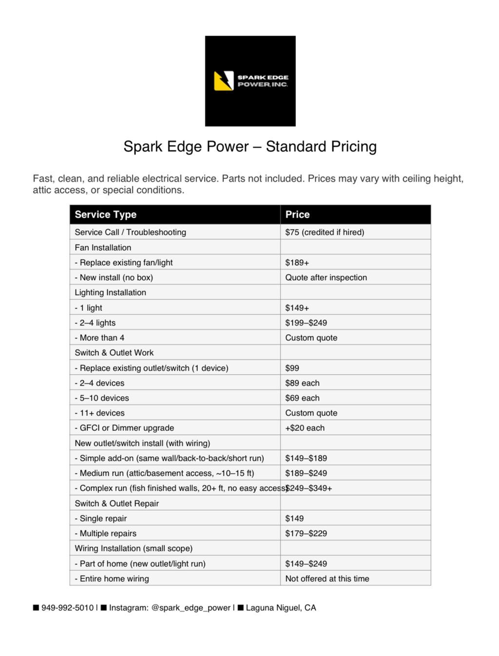 Projects and media