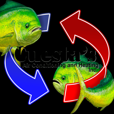 Avatar for Cuesta's Air Conditioning and Heating Inc.