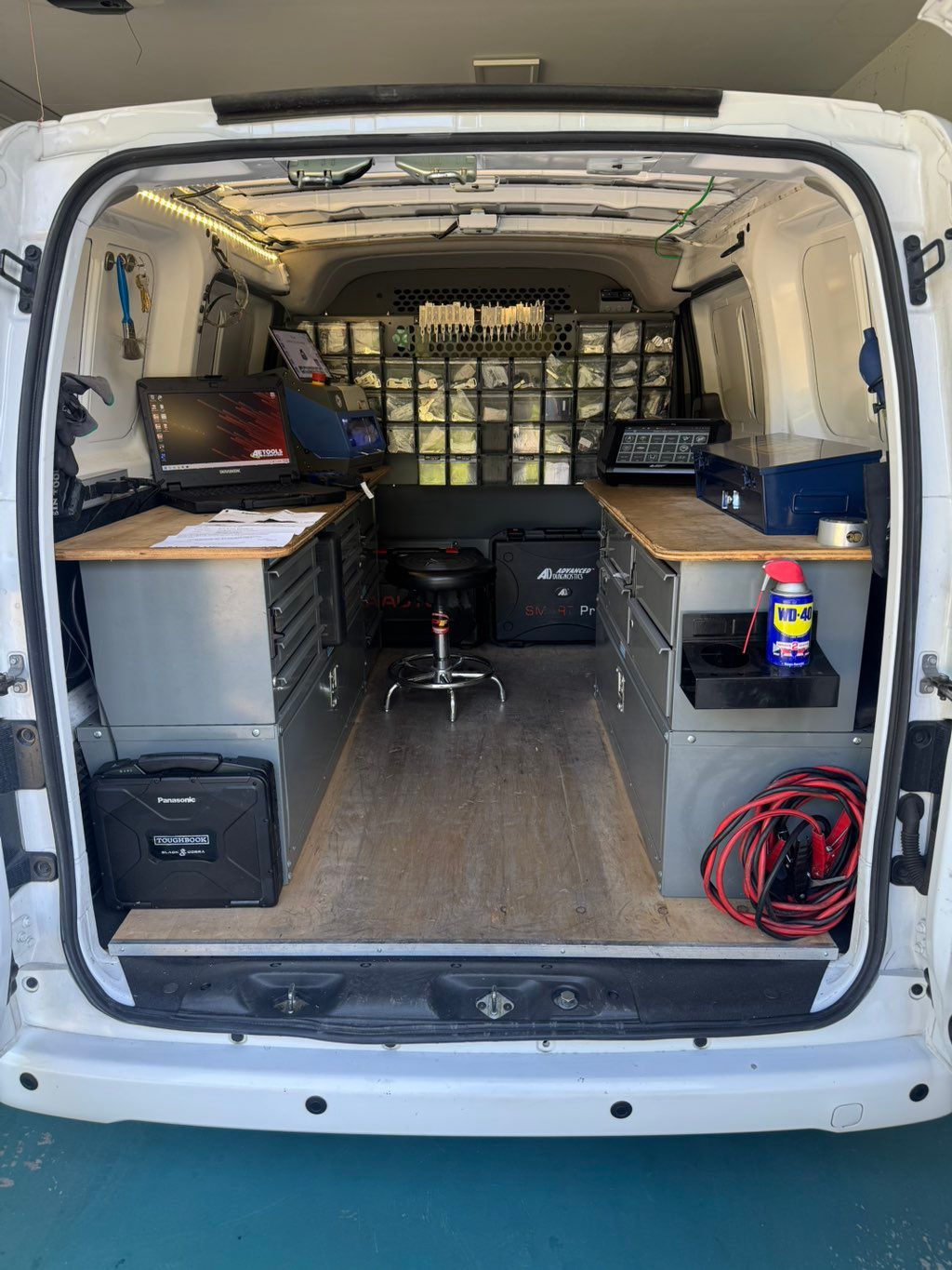 The Lab