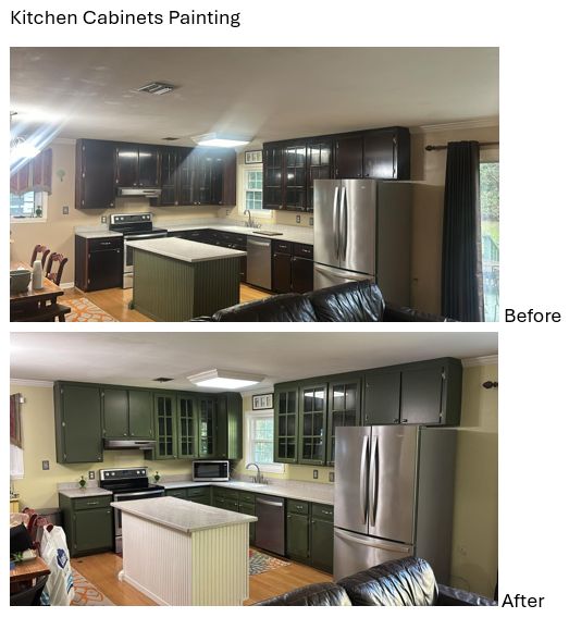 kitchen cabinets painting