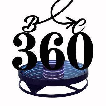Avatar for B&C 360 Entertainment LLC