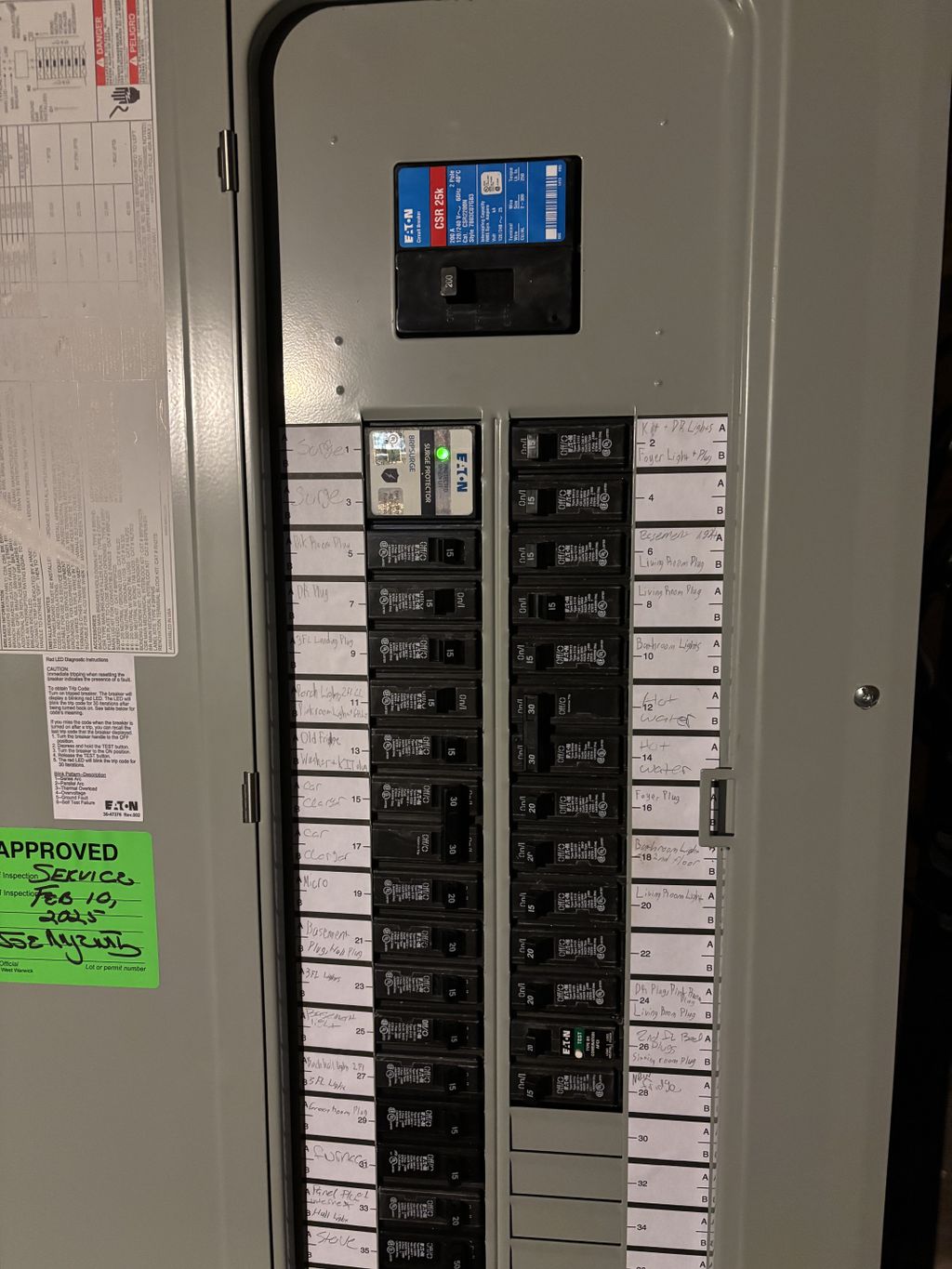 Passed inspection of a 200 amp service 