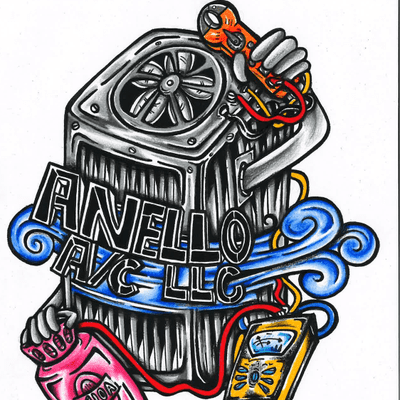 Avatar for ANELLO AC