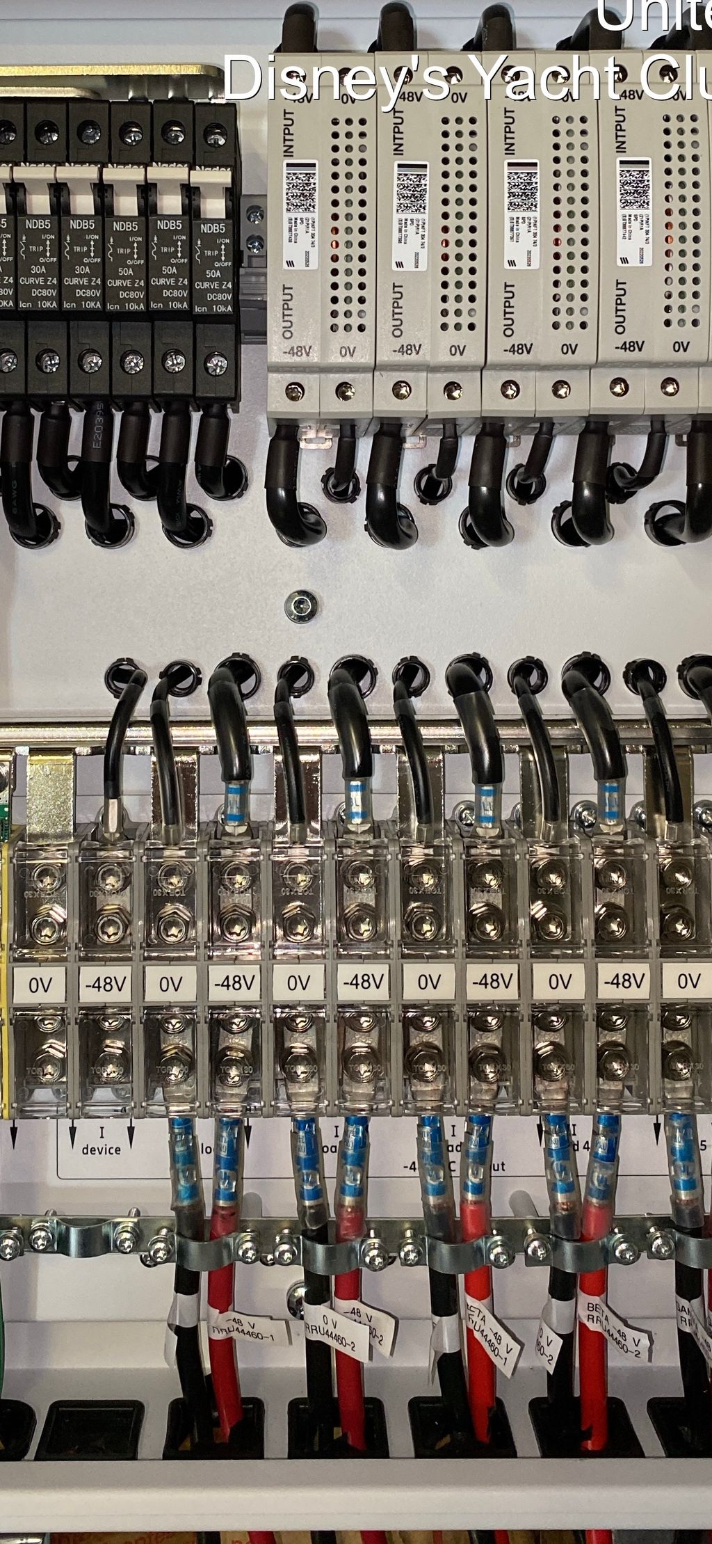 DC Power Distribution - Cell Site
