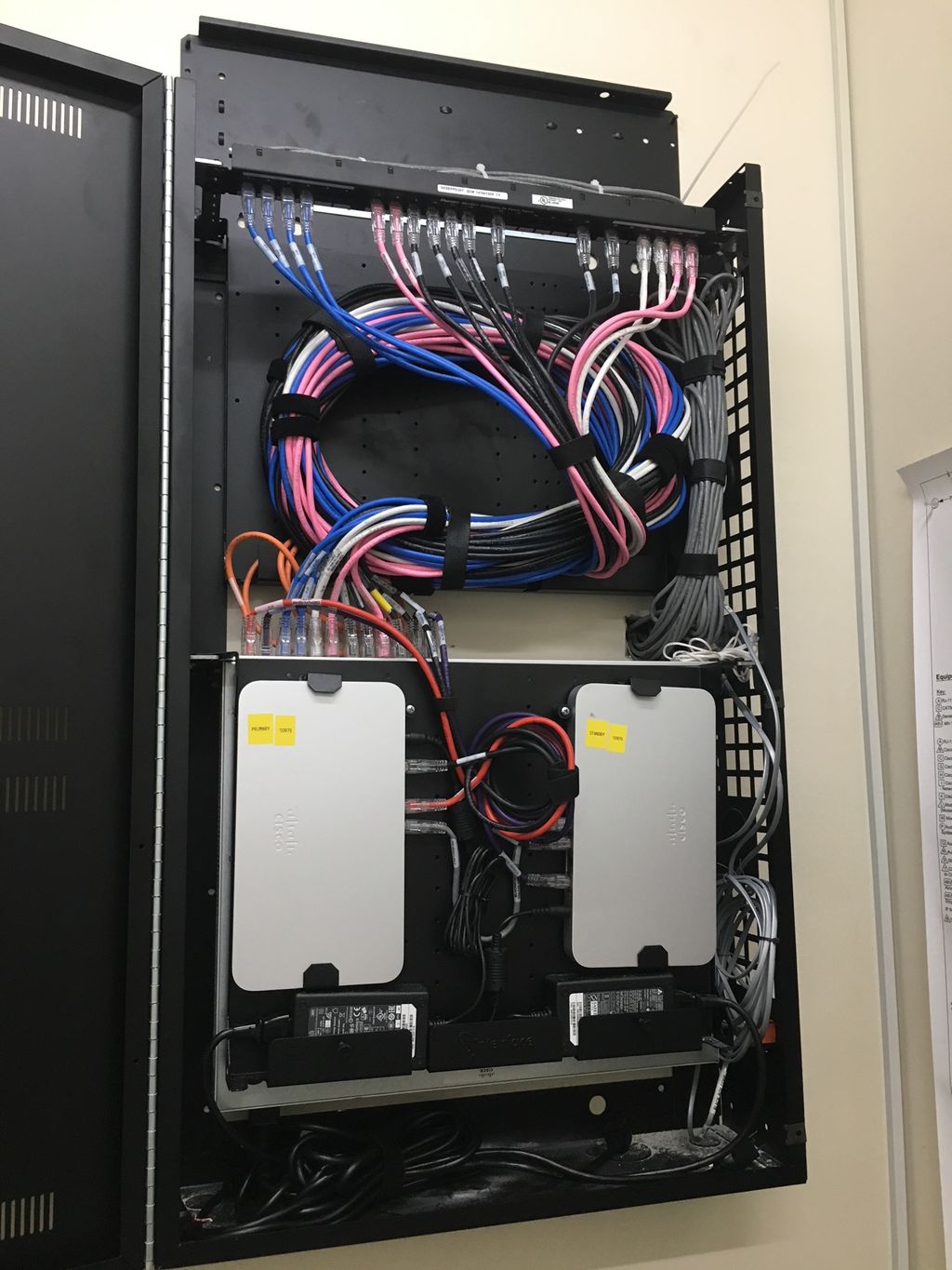Projects and media