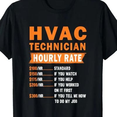 Avatar for duct work designers & ac services inc