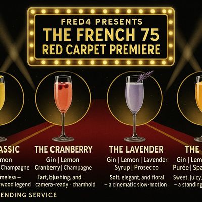 Avatar for Fred4Bartending