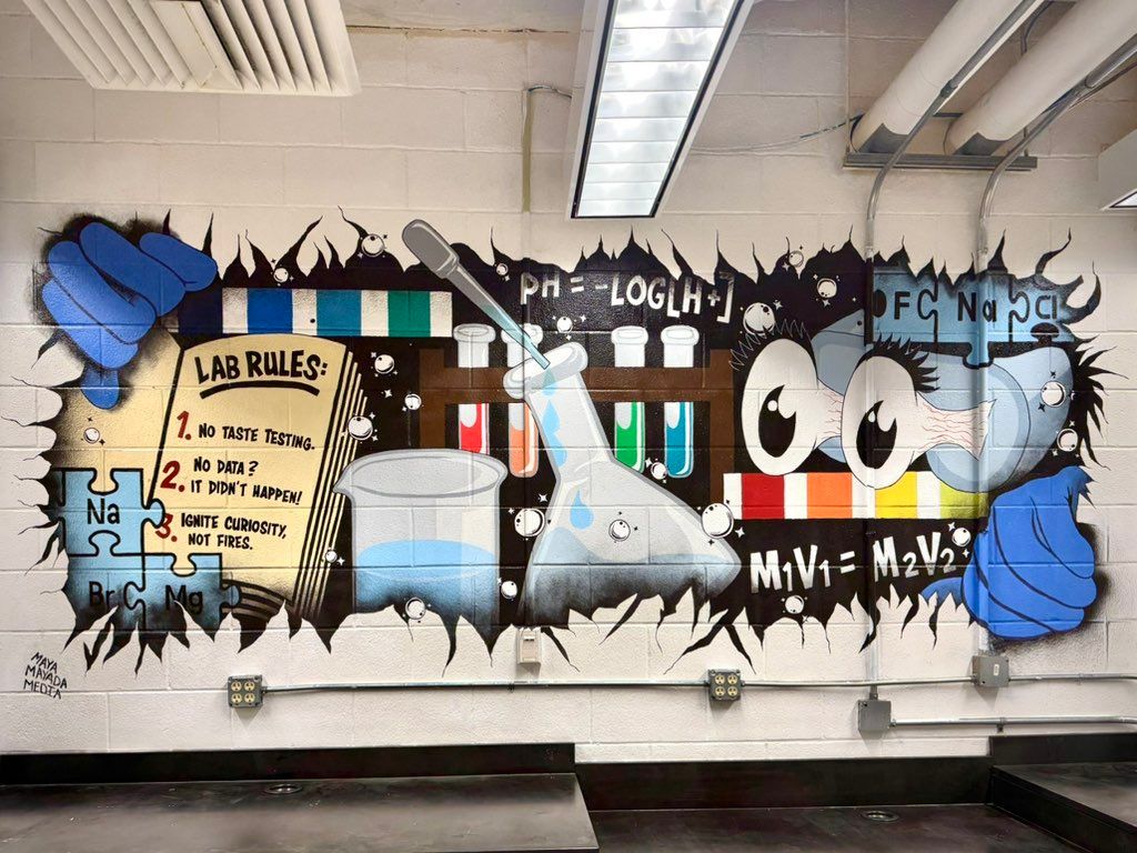 UNO Analytical Lab Mural I designed and completed.