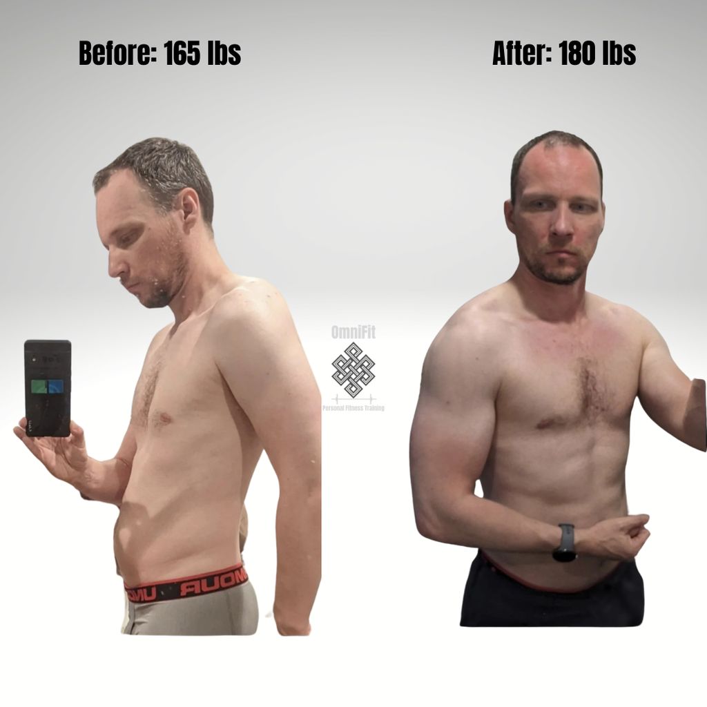 Alo's Transformation