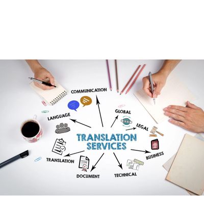 Avatar for UNION LATINA TRANSLATORS