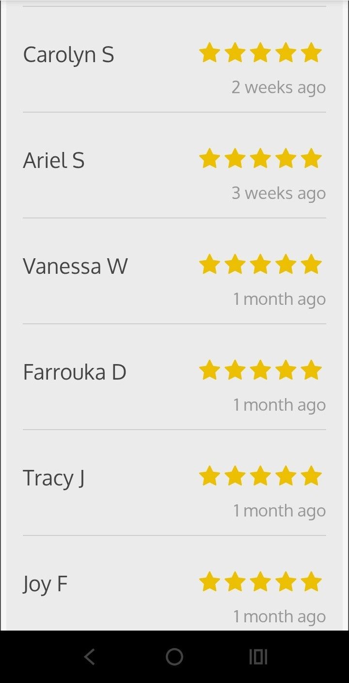 That's a lot of STARS!