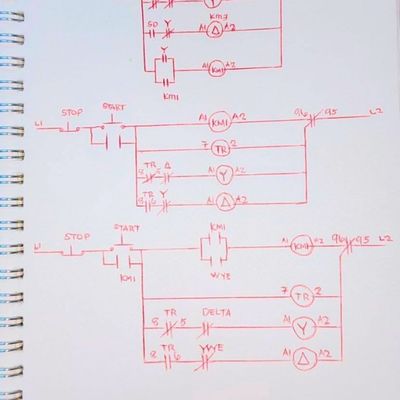 Avatar for Innovative electrical automation & services
