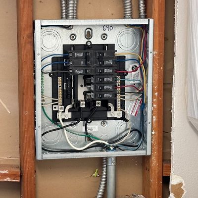 Avatar for Polar is Electric