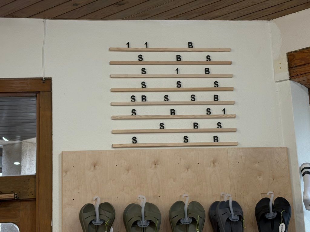 Each piece that is attached to your wall should im