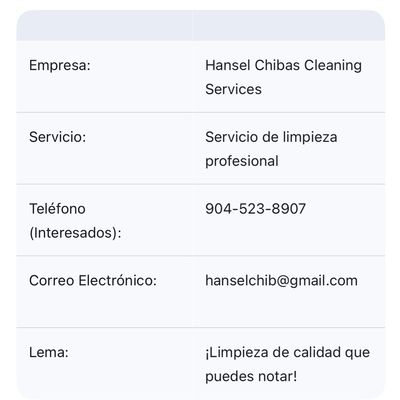 Avatar for Hansel Chibas  cleaning services