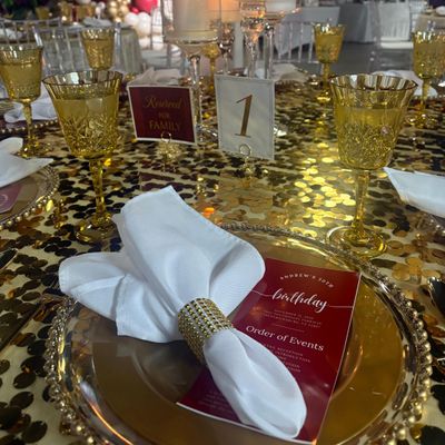 Avatar for A & B Creative Events Center